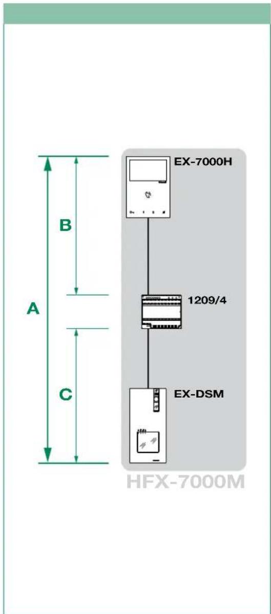 COMELIT HFX7000M - OPERATING DISTANCES AND SYSTEM LAYOUT - 1