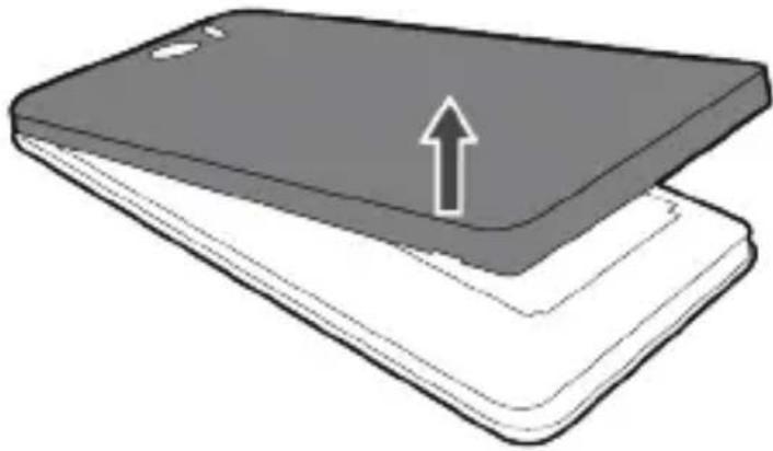 Vodafone Huawei Y5II - Iniciacao - 1