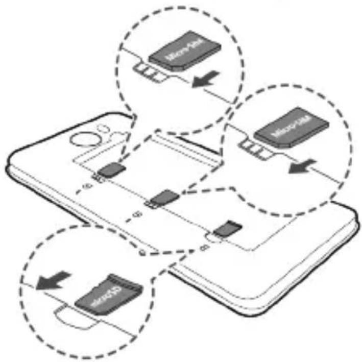 Vodafone Huawei Y5II - Cologne las tarjetas micro-SIM Inserte la tarjeta microSD (optional) - 1