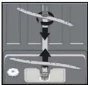 INVENTUM VVW7020 - CLEANING THE SPRAY ARMS - 1