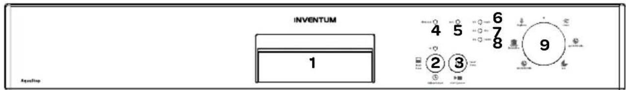 INVENTUM VVW7020 - Produktbeschreibung - 1