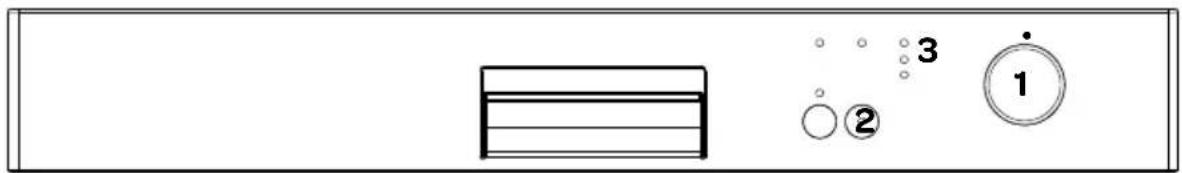 INVENTUM VVW7020 - DIE GESCHIRRSPULMASCHINE EIN- UND AUSSCHALTEN - 1