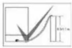 INVENTUM VVW7020 - RACCORDEMENT SUR LE ROBINET ET L'EVACUATION D'EAU - 3