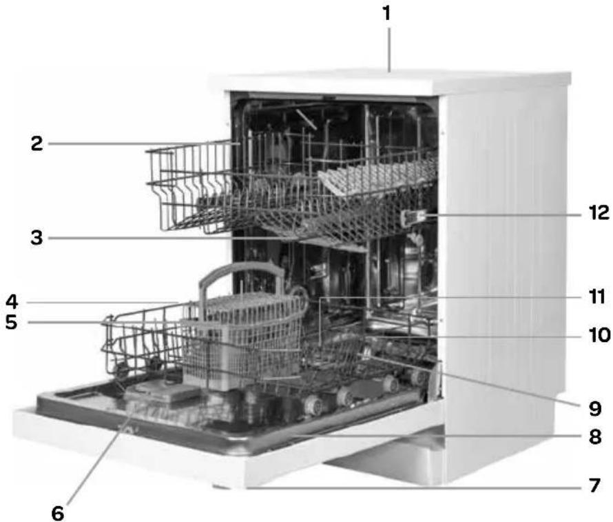 INVENTUM VVW7020 - Produktbeschreibung - 2