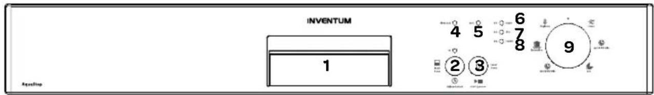 INVENTUM VVW7020 - description of the appliance - 1
