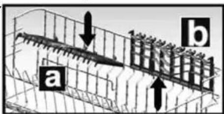 INVENTUM VVW7020 - Das Beladen der Geschirrspulmaschine - 1