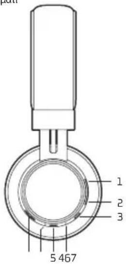 NGS Artica Patrol - ΣΧΕΤΙΚΑ ΜΕ ΤΟ ΑΡΤΙΖΑ ΠΑΤΡΟΛ - 1