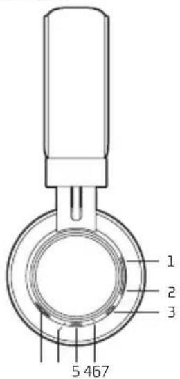 NGS Artica Patrol - O ARTICA PATROL - 1