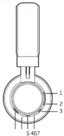 NGS Artica Patrol - LES FONCTIONS DE ARTICA PATROL - 1