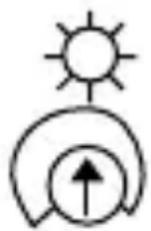 Busch-Jaeger 6411 U101 - c. Setting (for operating element 6430 or 6066) - 1