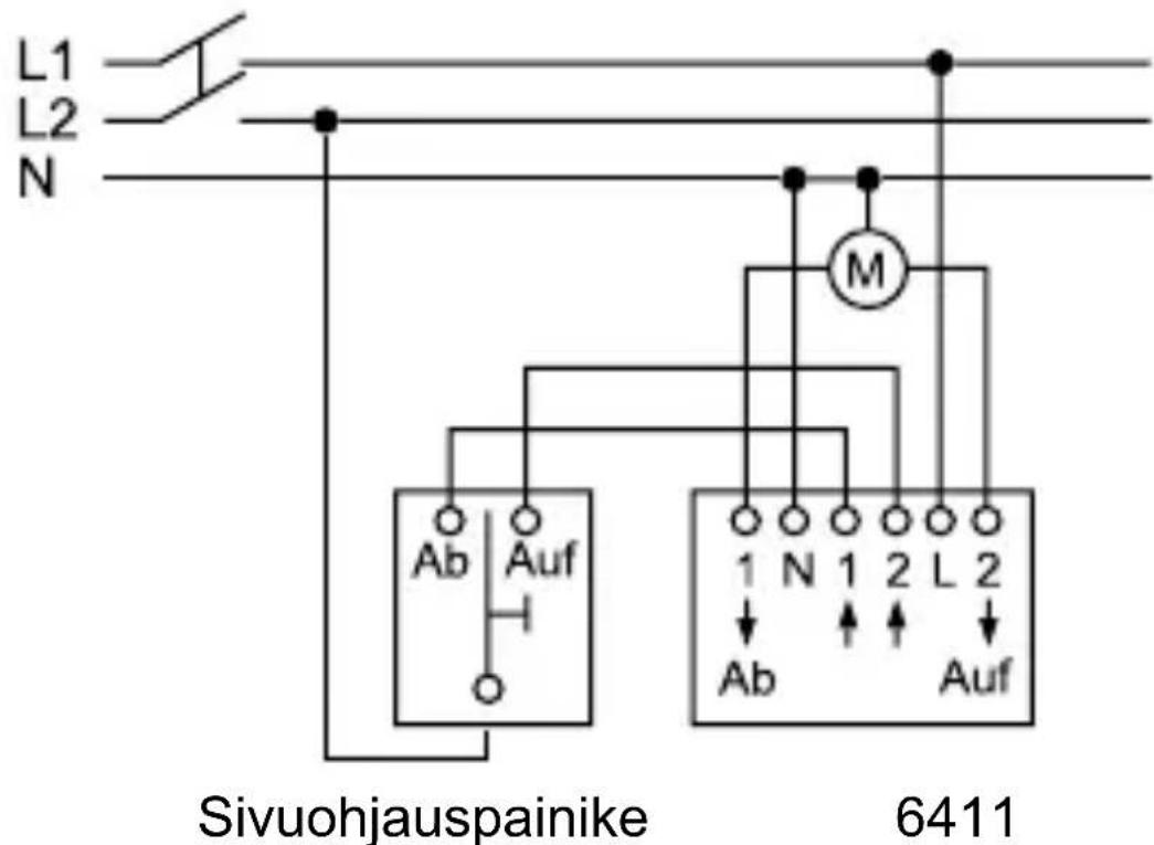 Busch-Jaeger 6411 U101 - Käytöalueet FIN 257 - 1