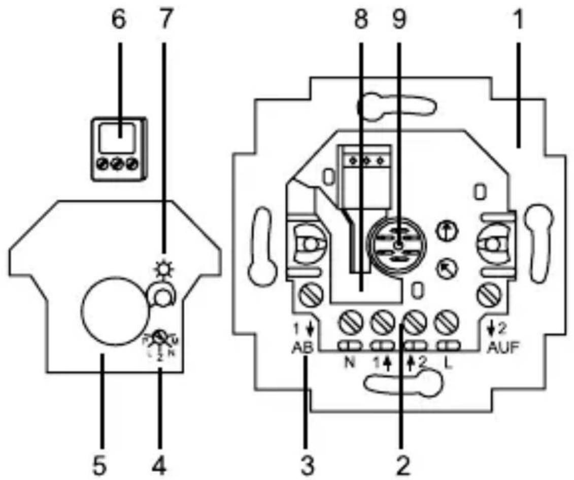 Busch-Jaeger 6411 U101 - Vue d'ensemble de l'appareil FRE 95 - 1