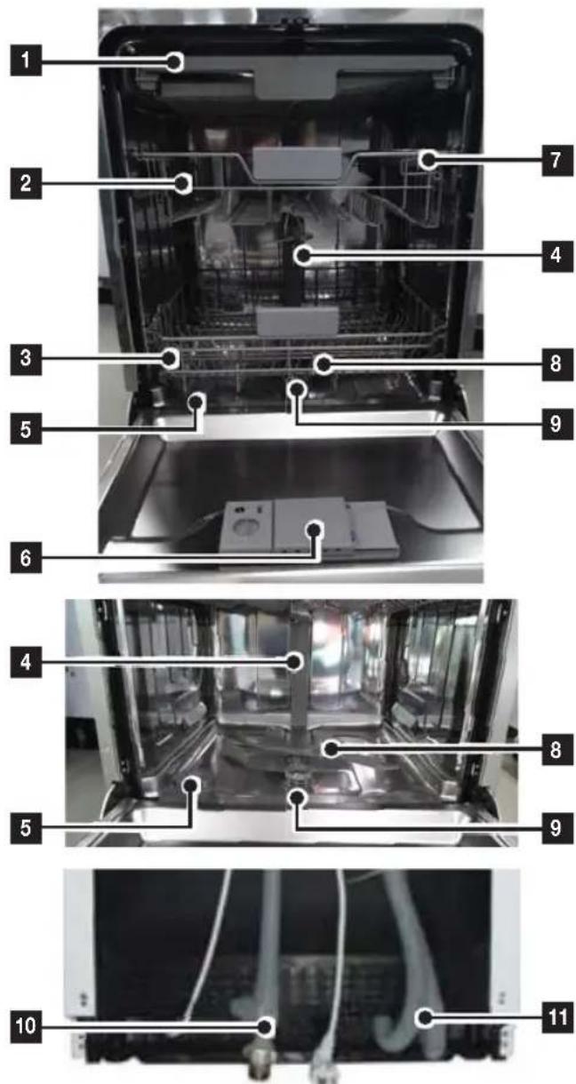 SAMSUNG DW60M6040FW - FUNKTIONEN DER SPÜLMASCHINE - 1