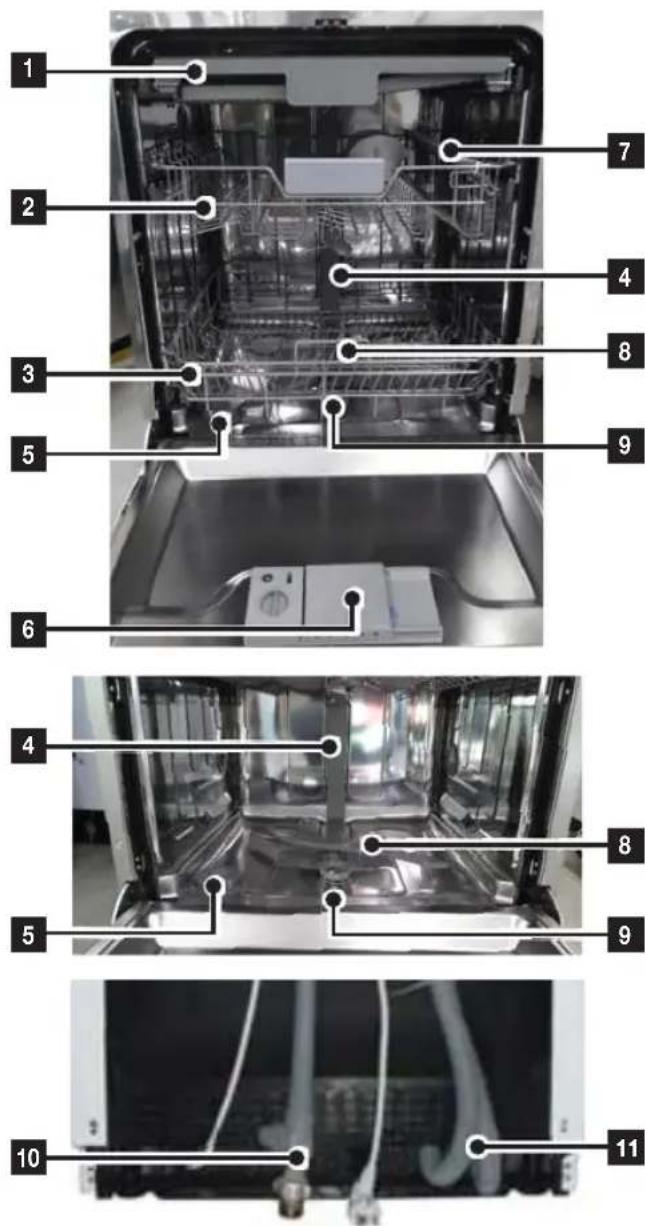 SAMSUNG DW60M6040FW - Bauteile und Funktionen - 1