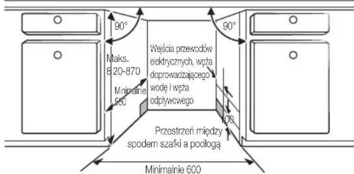 SAMSUNG DW60M6040FW - KROK 1. WYBÓR NAJLEPSZEGO MIEJSCA DLA ZMYWARKI - 3