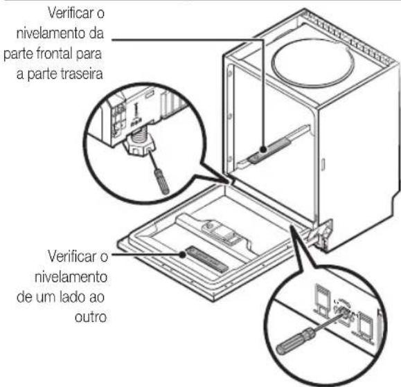 SAMSUNG DW60M6040FW - PASSO 6. NIVELAÇÃO DA MÁQUINA DE LAVAR LOIÇA - 1