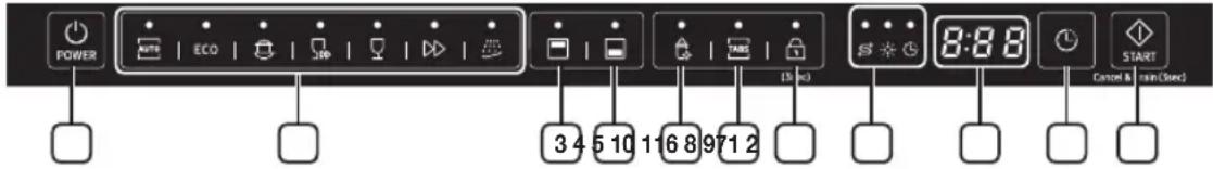 SAMSUNG DW60M6040FW - PAINEL DE CONTROLO - 3