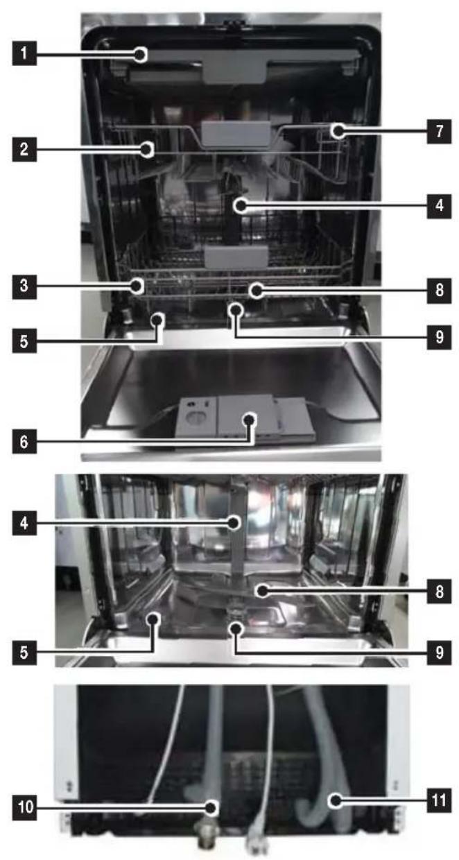 SAMSUNG DW60M6040FW - FUNZIONI DELLA LAVASTOVIGLIE - 1