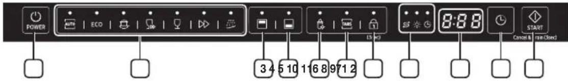 SAMSUNG DW60M6040FW - PANEL DE CONTROL - 3