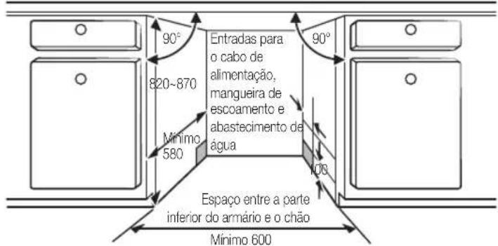 SAMSUNG DW60M6040FW - PASSO 1. SELECÇÃO DO MELHOR LOCAL PARA A MÁQUINA DE LAVAR LOIÇA - 3
