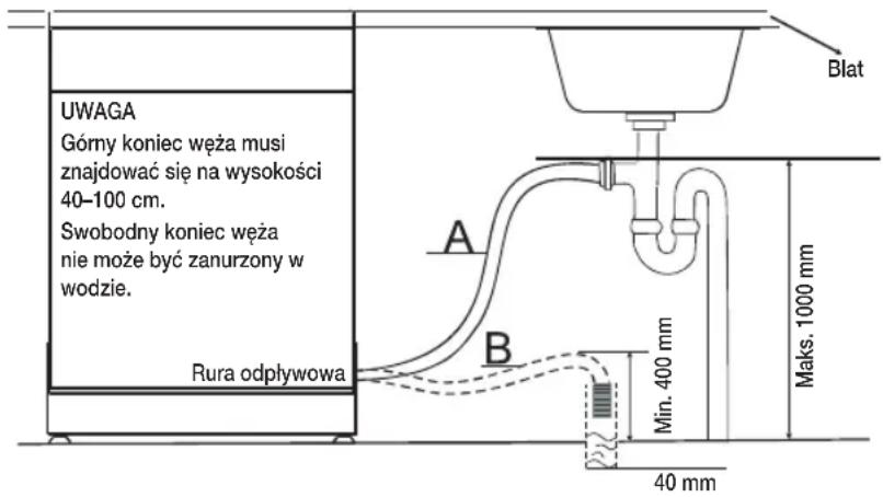 SAMSUNG DW60M6040FW - PODŁĄCZANIE WEŻY ODPŁYWOWYCH - 1