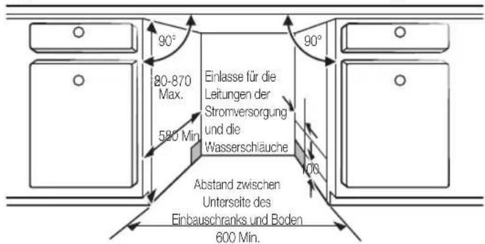 SAMSUNG DW60M6040FW - SCHRITT 1 AUSWAHL EINES GEEIGNETEN AUFSTELLUNGSORTS - 3