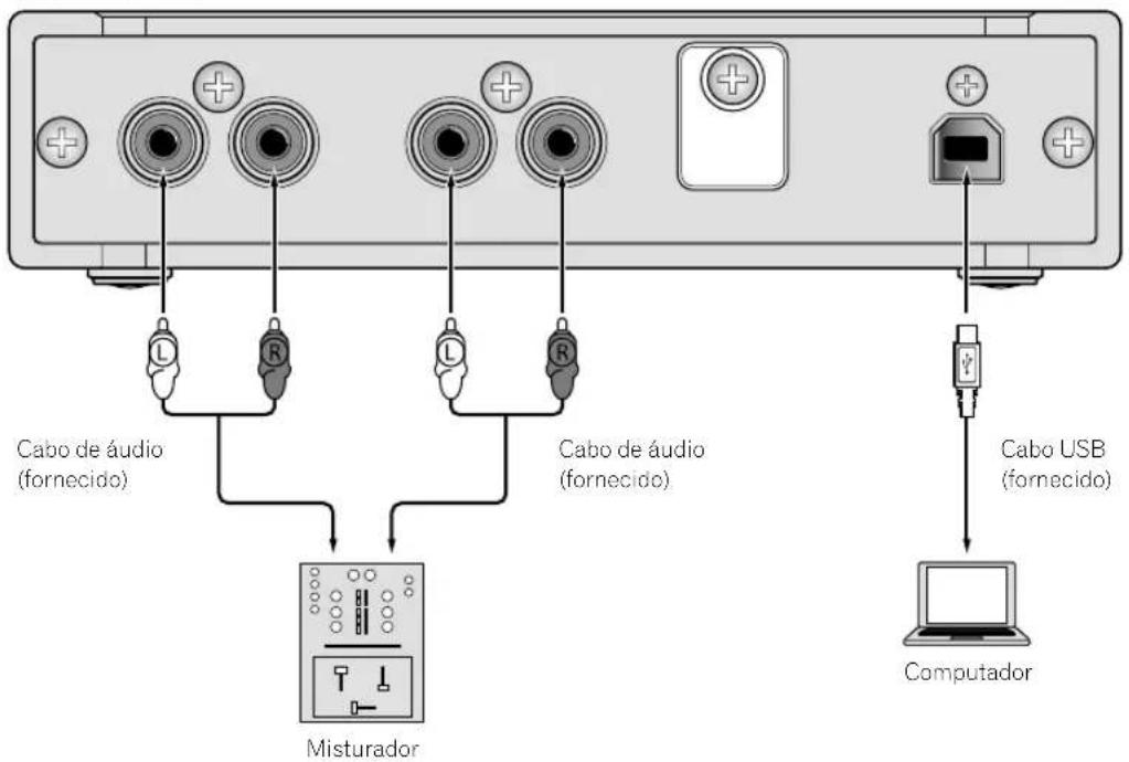 PIONEER Interface 2 - Painel frontal - 1