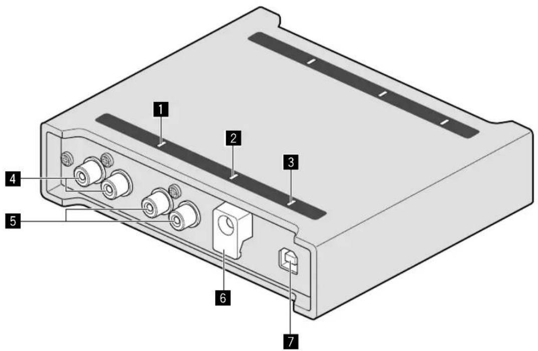PIONEER Interface 2 - Front panel - 1