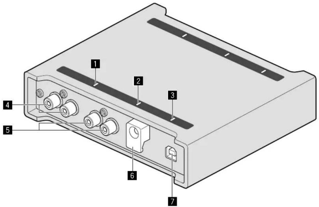 PIONEER Interface 2 - Painel frontal - 1