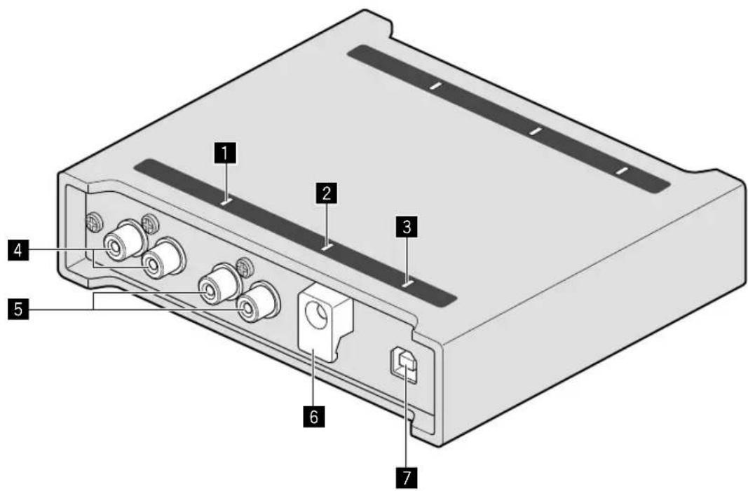 PIONEER Interface 2 - Voorpaneel - 1