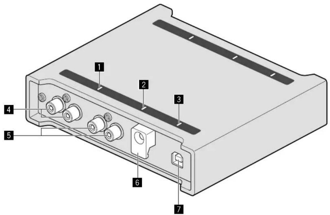 PIONEER Interface 2 - Panel frontal - 1