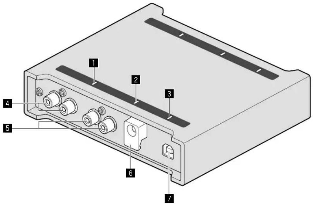 PIONEER Interface 2 - Фронтайся поны - 1