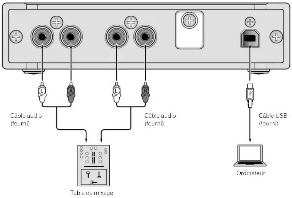 PIONEER Interface 2 - Face avant - 1
