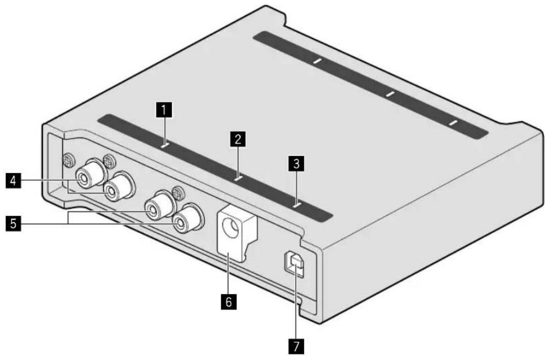 PIONEER Interface 2 - Pannello anteriore - 1