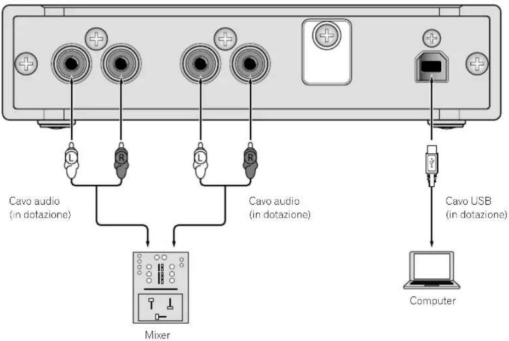 PIONEER Interface 2 - Pannello anteriore - 1