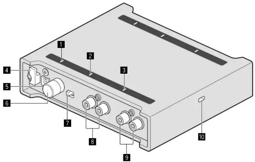 PIONEER Interface 2 - 3aHnaHeIb - 1