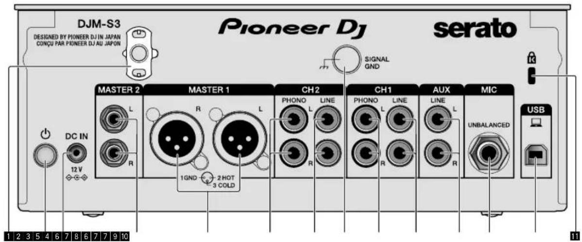 PIONEER DJMS3 - Panneau arrête - 1