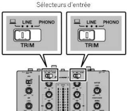 PIONEER DJMS3 - Lorsque des lecteurs DJ sont utilisés - 1