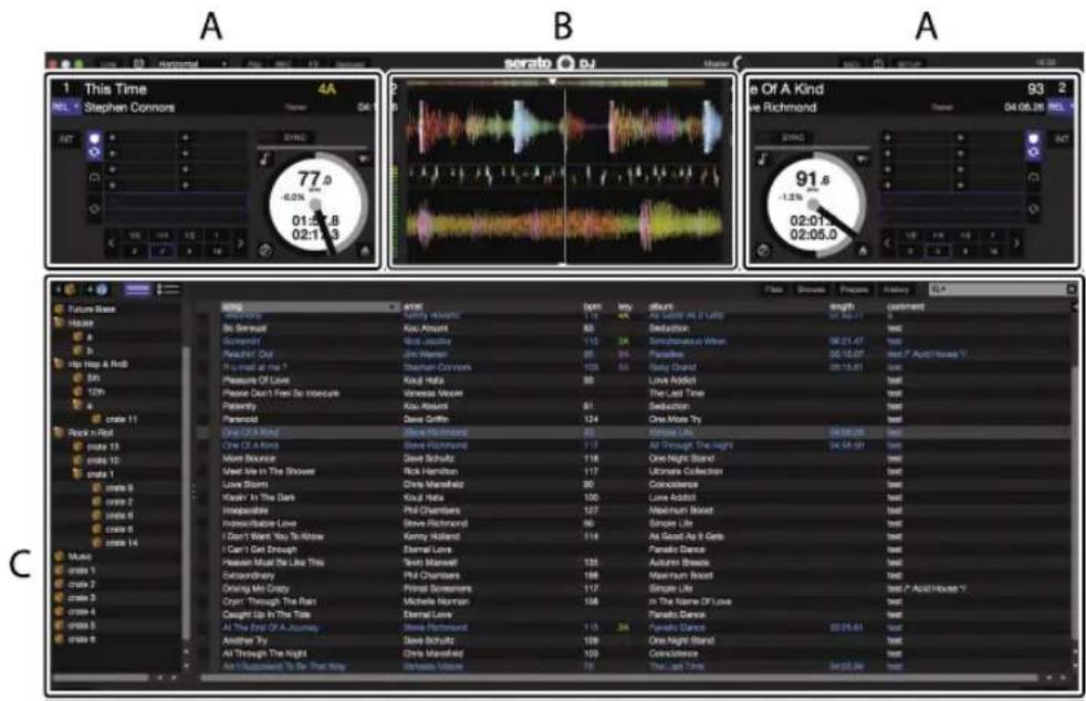 PIONEER DJMS3 - Écran de l'ordinateur quand un morceau est chargé dans le logiciel Serato DJ - 1