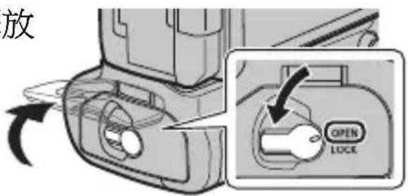 PANASONIC Lumix DMWBGGH5 - 對於其他國家 - 1