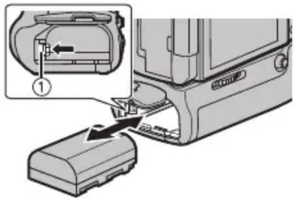 PANASONIC Lumix DMWBGGH5 - Einlagen/Entfernen des Akkus - 2