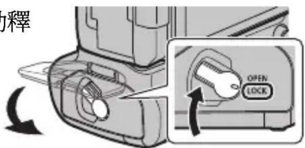 PANASONIC Lumix DMWBGGH5 - 對於其他國家 - 3