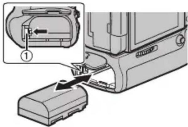 PANASONIC Lumix DMWBGGH5 - Inserimento/Rimozione della batteria - 2