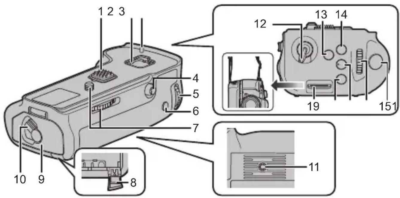 PANASONIC Lumix DMWBGGH5 - Accessor in dotazione - 2
