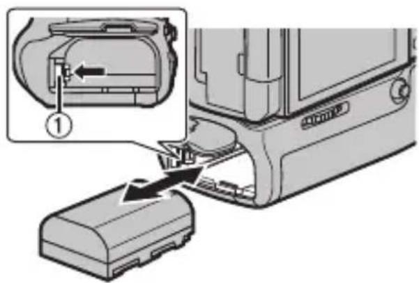 PANASONIC Lumix DMWBGGH5 - 對於其他國家 - 2