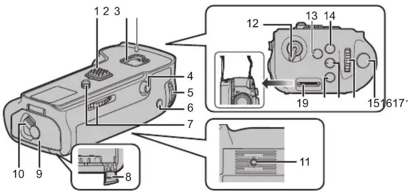 PANASONIC Lumix DMWBGGH5 - Приладя, со постаютбсь в komплжті - 2