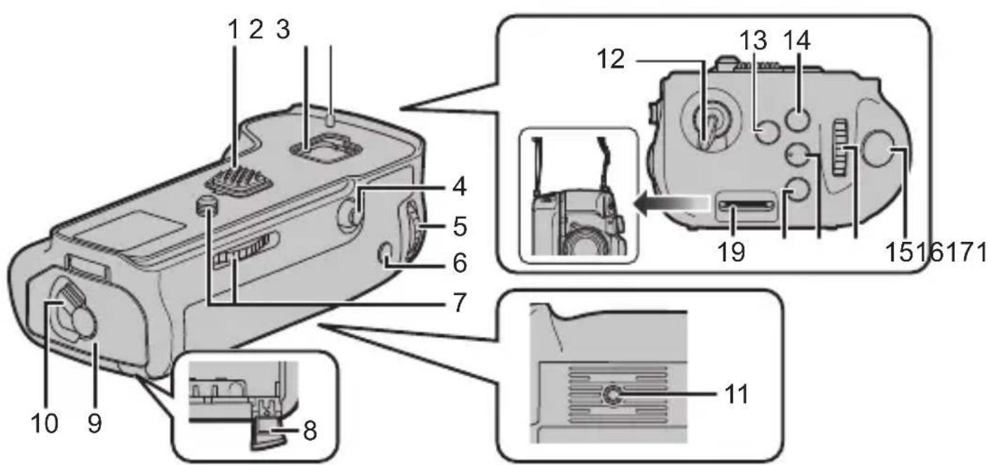 PANASONIC Lumix DMWBGGH5 - SERVICE SOUS GARANTIE - 2