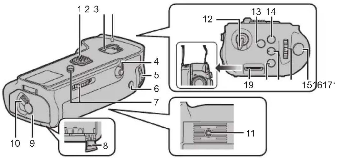 PANASONIC Lumix DMWBGGH5 - Дононтульные пинадлесхоста, кOTOPьпocтавляюсь В komпл ekTe - 2