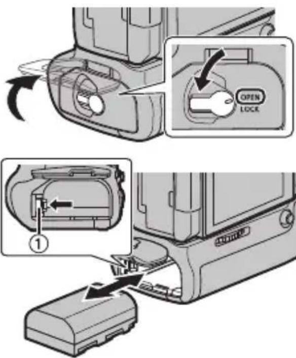 PANASONIC Lumix DMWBGGH5 - Dans les autres pays - 1