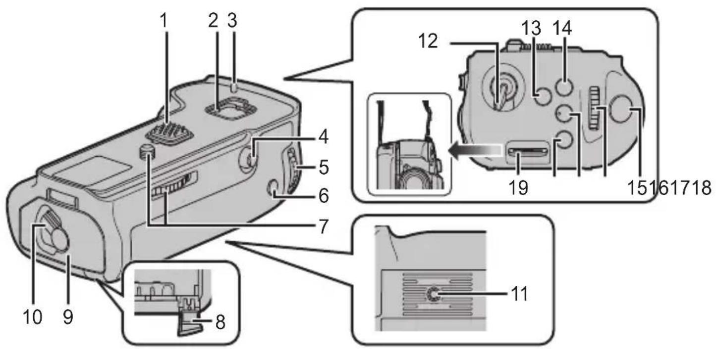 PANASONIC Lumix DMWBGGH5 - 45g 1 1 1 1 1 1 1 1 - 1